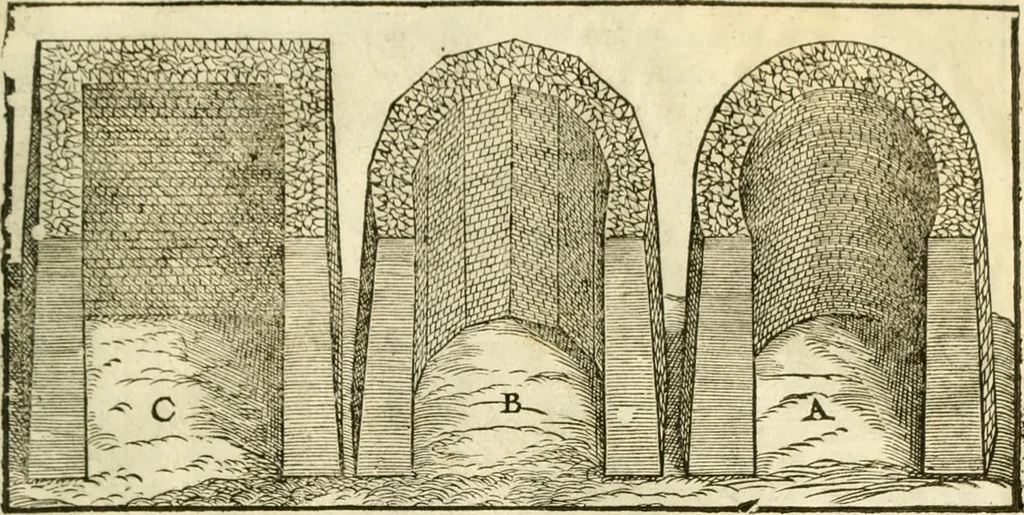 An illustration from I dieci libri d'architettvra, 1660, leaf 26