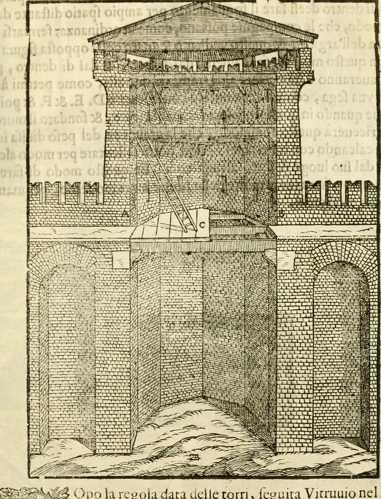 An illustration from I dieci libri d'architettvra, 1660, leaf 28