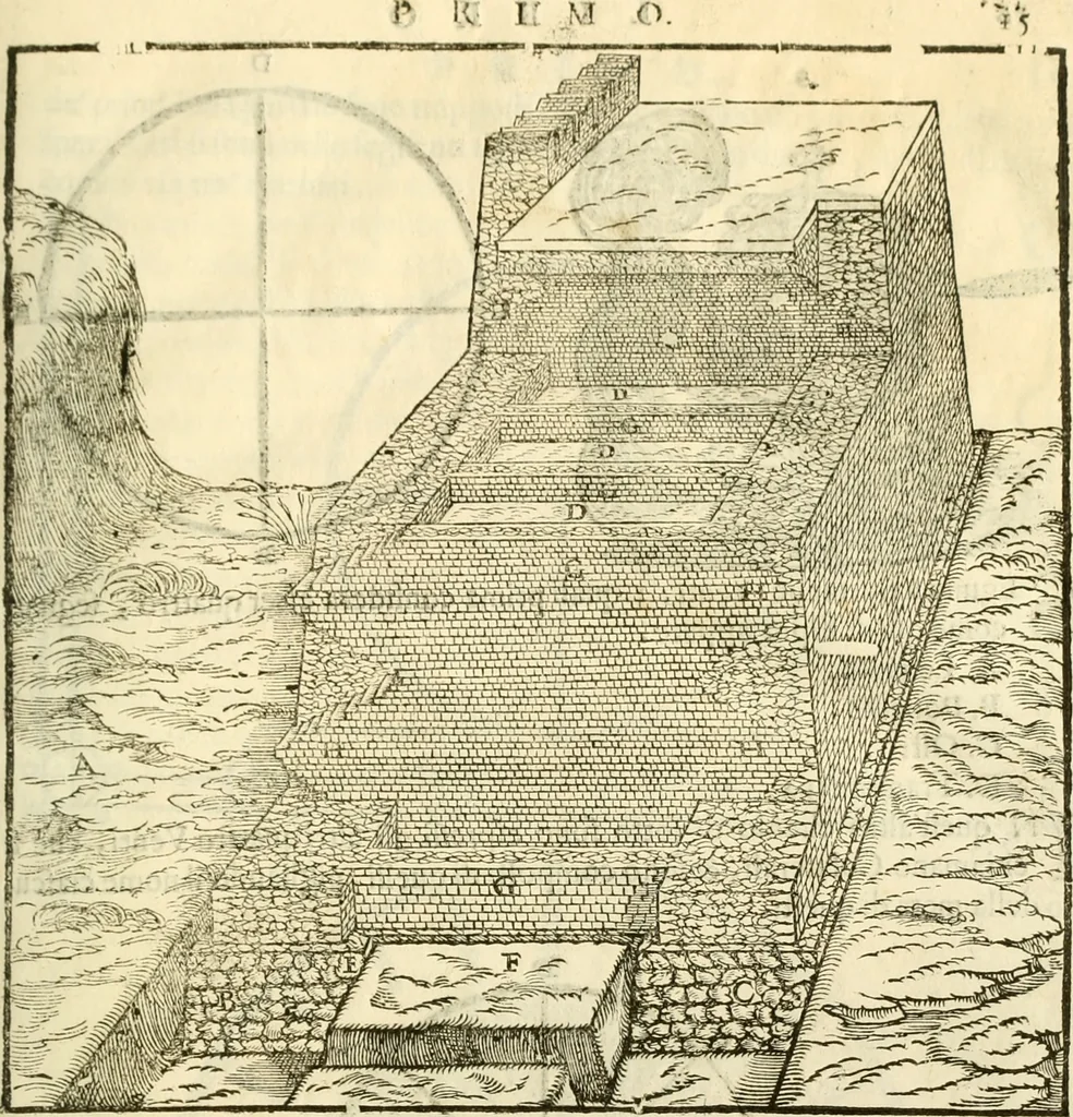An illustration from I dieci libri d'architettvra, 1660, leaf 30
