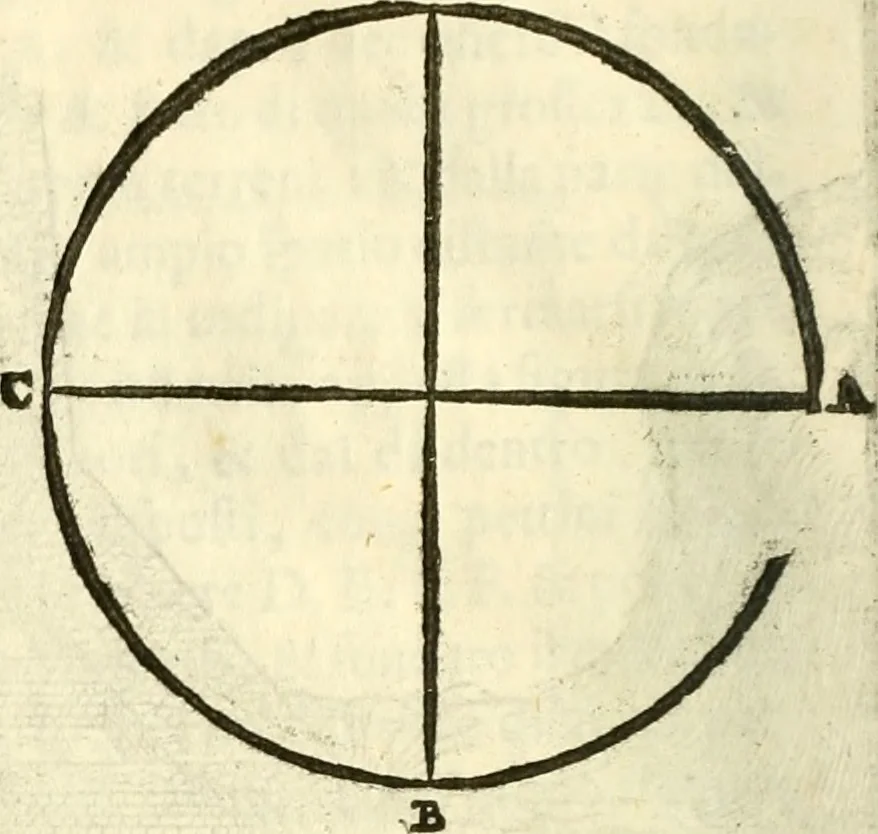 An illustration from I dieci libri d'architettvra, 1660, leaf 31