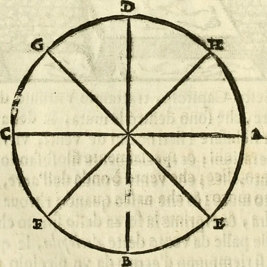 An illustration from I dieci libri d'architettvra, 1660, leaf 31