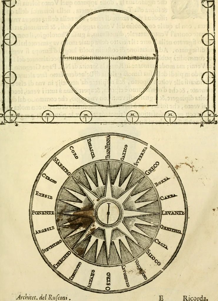 An illustration from I dieci libri d'architettvra, 1660, leaf 32