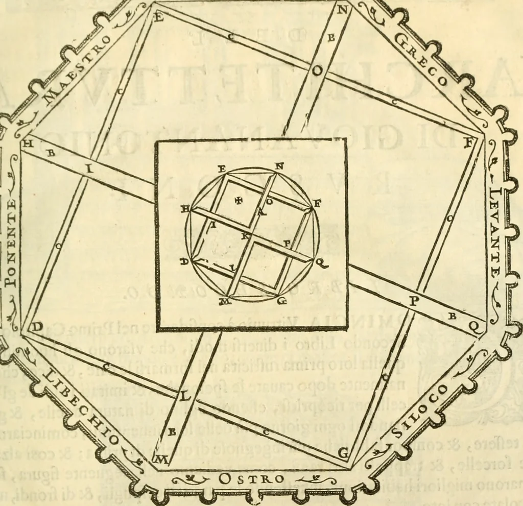 An illustration from I dieci libri d'architettvra, 1660, leaf 38