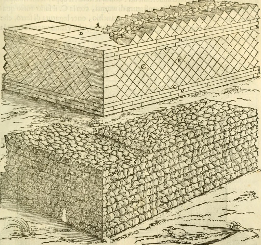 An illustration from I dieci libri d'architettvra, 1660, leaf 50