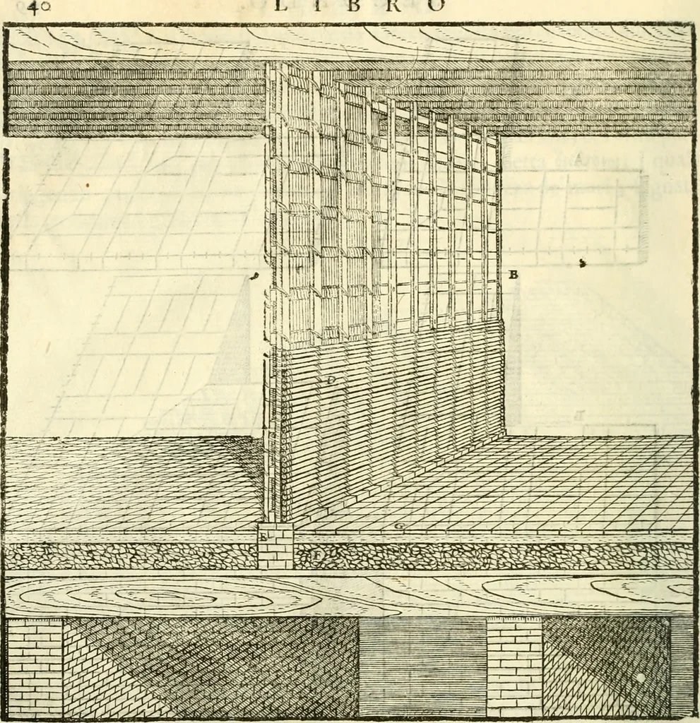 An illustration from I dieci libri d'architettvra, 1660, leaf 55