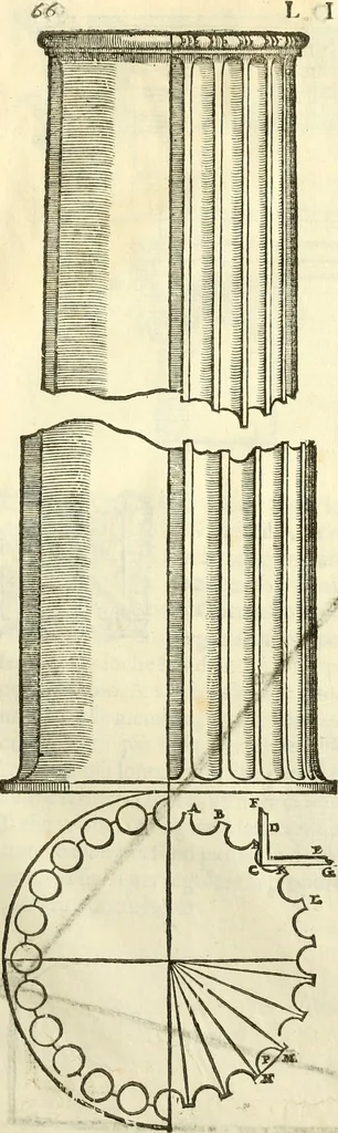An illustration from I dieci libri d'architettvra, 1660, leaf 81