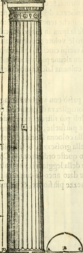 An illustration from I dieci libri d'architettvra, 1660, leaf 85