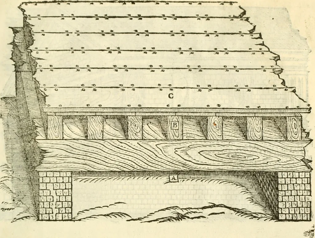 An illustration from I dieci libri d'architettvra, 1660, leaf 88