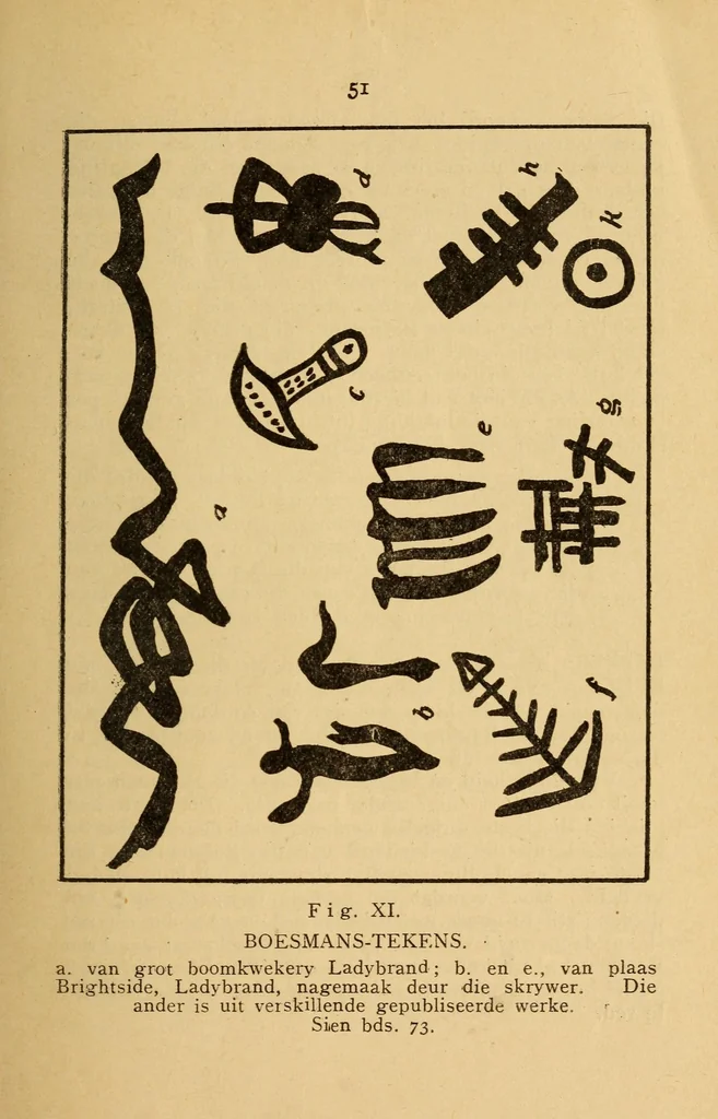 An illustration from Iets oor die Boesmankultuur, 1920, leaf 53