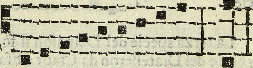 An illustration from Il cantore addottrinato, ovvero Regole del canto corale, oue con breue, e facil metodo s'insegna la practica de' precetti più necessari del canto fermo; il modo di mantenere il coro semprealla medesima altezza di voce; di ripigliare doue resta l'organo; d'intonare molte cose, che frà l'anno si cantano; e in particolare tutti gl'inni, 1682, leaf 111