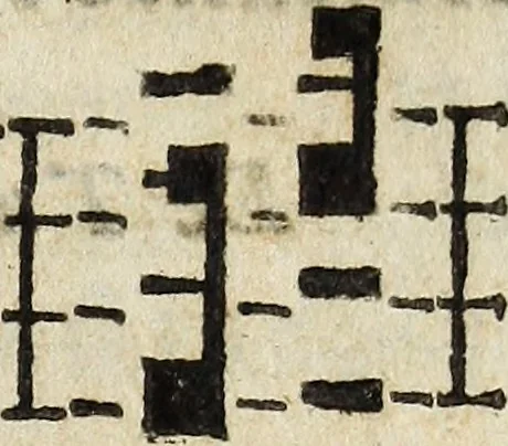 An illustration from Il cantore addottrinato, ovvero Regole del canto corale, oue con breue, e facil metodo s'insegna la practica de' precetti più necessari del canto fermo; il modo di mantenere il coro semprealla medesima altezza di voce; di ripigliare doue resta l'organo; d'intonare molte cose, che frà l'anno si cantano; e in particolare tutti gl'inni, 1682, leaf 122