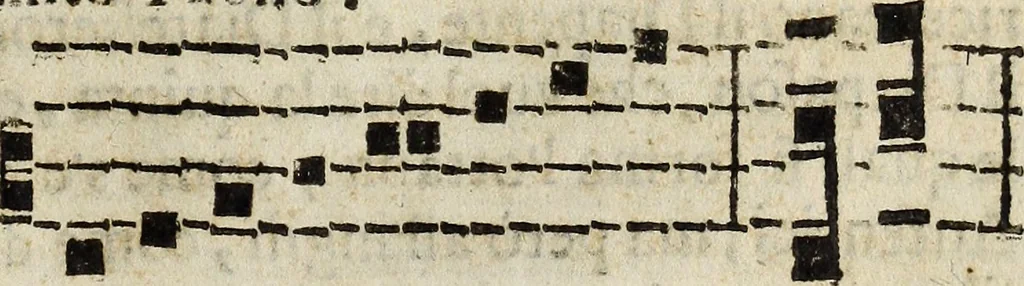 An illustration from Il cantore addottrinato, ovvero Regole del canto corale, oue con breue, e facil metodo s'insegna la practica de' precetti più necessari del canto fermo; il modo di mantenere il coro semprealla medesima altezza di voce; di ripigliare doue resta l'organo; d'intonare molte cose, che frà l'anno si cantano; e in particolare tutti gl'inni, 1682, leaf 122