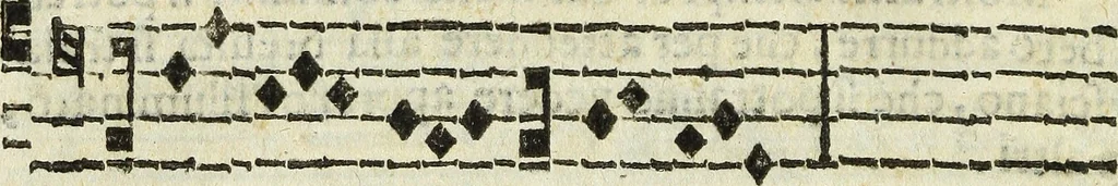 An illustration from Il cantore addottrinato, ovvero Regole del canto corale, oue con breue, e facil metodo s'insegna la practica de' precetti più necessari del canto fermo; il modo di mantenere il coro semprealla medesima altezza di voce; di ripigliare doue resta l'organo; d'intonare molte cose, che frà l'anno si cantano; e in particolare tutti gl'inni, 1682, leaf 155
