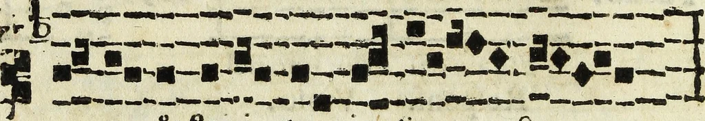 An illustration from Il cantore addottrinato, ovvero Regole del canto corale, oue con breue, e facil metodo s'insegna la practica de' precetti più necessari del canto fermo; il modo di mantenere il coro semprealla medesima altezza di voce; di ripigliare doue resta l'organo; d'intonare molte cose, che frà l'anno si cantano; e in particolare tutti gl'inni, 1682, leaf 183