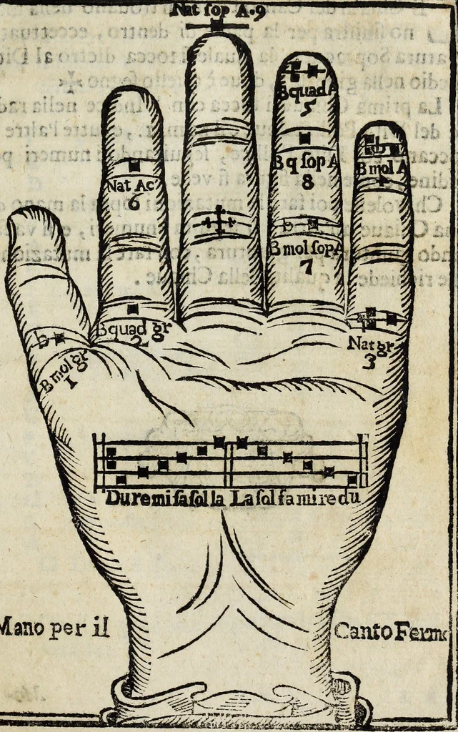 An illustration from Il cantore addottrinato, ovvero Regole del canto corale, oue con breue, e facil metodo s'insegna la practica de' precetti più necessari del canto fermo; il modo di mantenere il coro semprealla medesima altezza di voce; di ripigliare doue resta l'organo; d'intonare molte cose, che frà l'anno si cantano; e in particolare tutti gl'inni, 1682, leaf 58