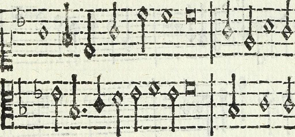 An illustration from Il compendio della mvsica, nel qvale brevemente si tratta dell' arte del contrapunto, diviso in qvatro libri, 1588, leaf 101