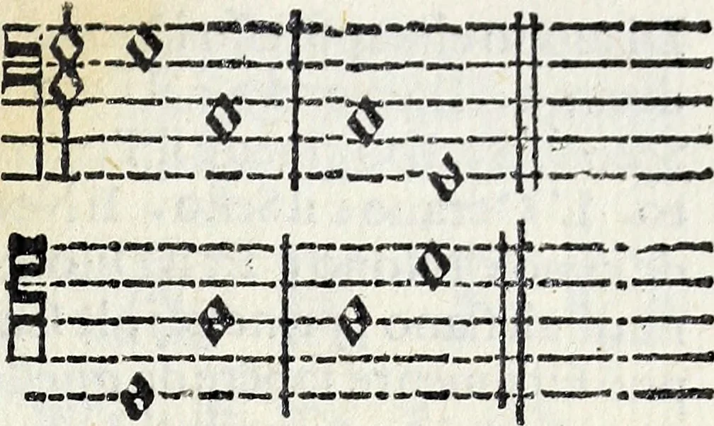 An illustration from Il compendio della mvsica, nel qvale brevemente si tratta dell' arte del contrapunto, diviso in qvatro libri, 1588, leaf 112