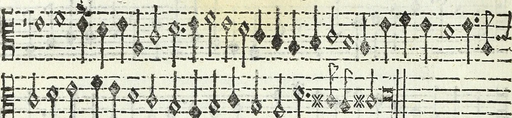 An illustration from Il compendio della mvsica, nel qvale brevemente si tratta dell' arte del contrapunto, diviso in qvatro libri, 1588, leaf 117