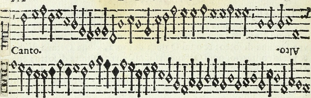 An illustration from Il compendio della mvsica, nel qvale brevemente si tratta dell' arte del contrapunto, diviso in qvatro libri, 1588, leaf 123