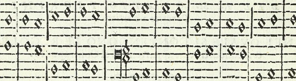 An illustration from Il compendio della mvsica, nel qvale brevemente si tratta dell' arte del contrapunto, diviso in qvatro libri, 1588, leaf 35