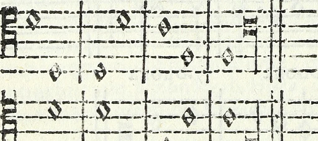 An illustration from Il compendio della mvsica, nel qvale brevemente si tratta dell' arte del contrapunto, diviso in qvatro libri, 1588, leaf 37