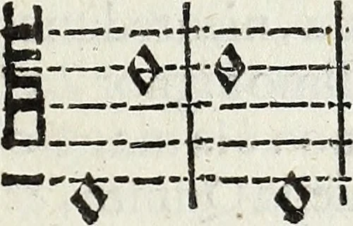 An illustration from Il compendio della mvsica, nel qvale brevemente si tratta dell' arte del contrapunto, diviso in qvatro libri, 1588, leaf 40