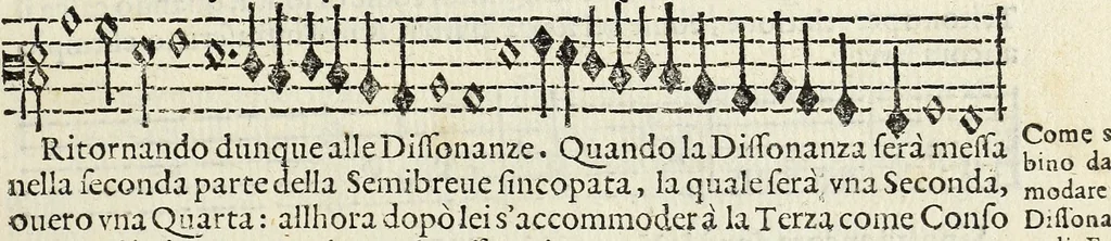 An illustration from Il compendio della mvsica, nel qvale brevemente si tratta dell' arte del contrapunto, diviso in qvatro libri, 1588, leaf 44