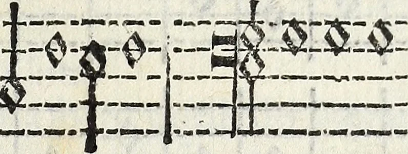 An illustration from Il compendio della mvsica, nel qvale brevemente si tratta dell' arte del contrapunto, diviso in qvatro libri, 1588, leaf 50