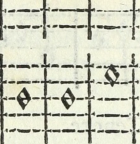 An illustration from Il compendio della mvsica, nel qvale brevemente si tratta dell' arte del contrapunto, diviso in qvatro libri, 1588, leaf 51