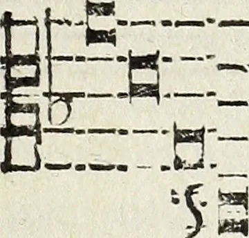 An illustration from Il compendio della mvsica, nel qvale brevemente si tratta dell' arte del contrapunto, diviso in qvatro libri, 1588, leaf 70