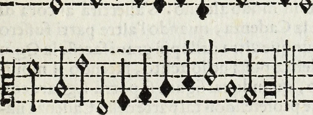 An illustration from Il compendio della mvsica, nel qvale brevemente si tratta dell' arte del contrapunto, diviso in qvatro libri, 1588, leaf 88