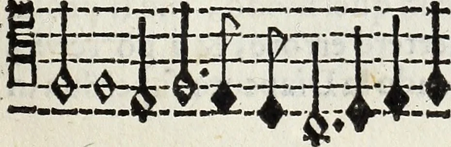 An illustration from Il compendio della mvsica, nel qvale brevemente si tratta dell' arte del contrapunto, diviso in qvatro libri, 1588, leaf 88
