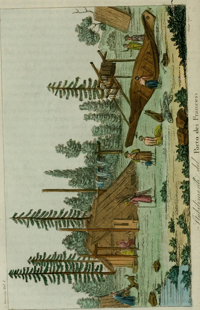 An illustration from Il costume antico e moderno, o, storia del governo, della milizia, della religione, delle arti, scienze ed usanze di tutti i popoli antichi e moderni, provata coi monumenti dell'antichità e rappresentata cogli analoghi disegni dal dottor Giulio Ferrario : America, 1826, leaf 133