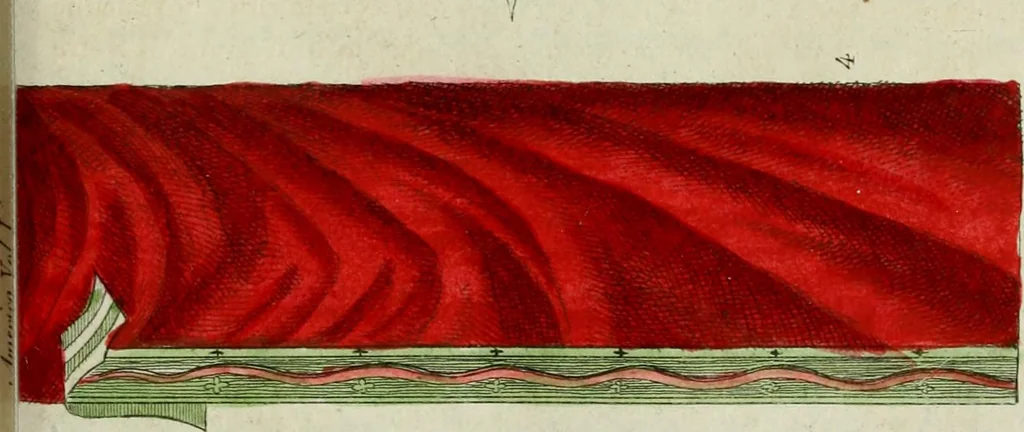 An illustration from Il costume antico e moderno, o, storia del governo, della milizia, della religione, delle arti, scienze ed usanze di tutti i popoli antichi e moderni, provata coi monumenti dell'antichità e rappresentata cogli analoghi disegni dal dottor Giulio Ferrario : America, 1826, leaf 368