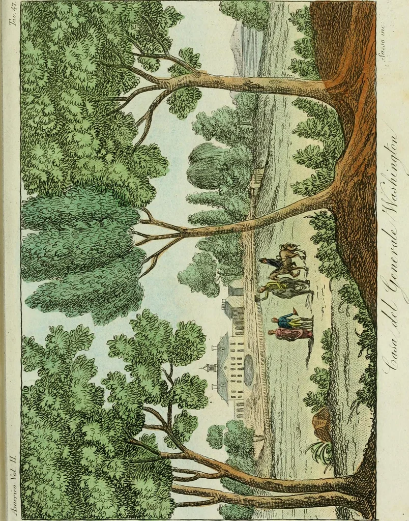 An illustration from Il costume antico e moderno, o, storia del governo, della milizia, della religione, delle arti, scienze ed usanze di tutti i popoli antichi e moderni, provata coi monumenti dell'antichità e rappresentata cogli analoghi disegni dal dottor Giulio Ferrario : America, 1826, leaf 526