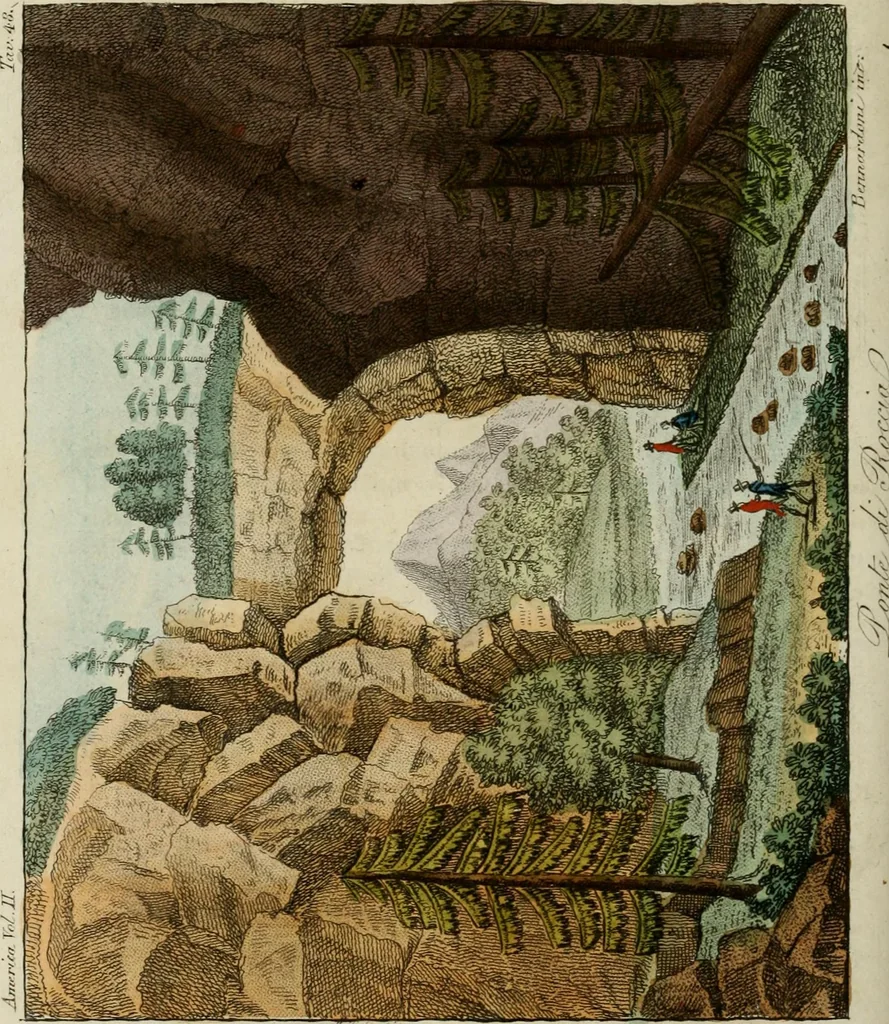An illustration from Il costume antico e moderno, o, storia del governo, della milizia, della religione, delle arti, scienze ed usanze di tutti i popoli antichi e moderni, provata coi monumenti dell'antichità e rappresentata cogli analoghi disegni dal dottor Giulio Ferrario : America, 1826, leaf 531