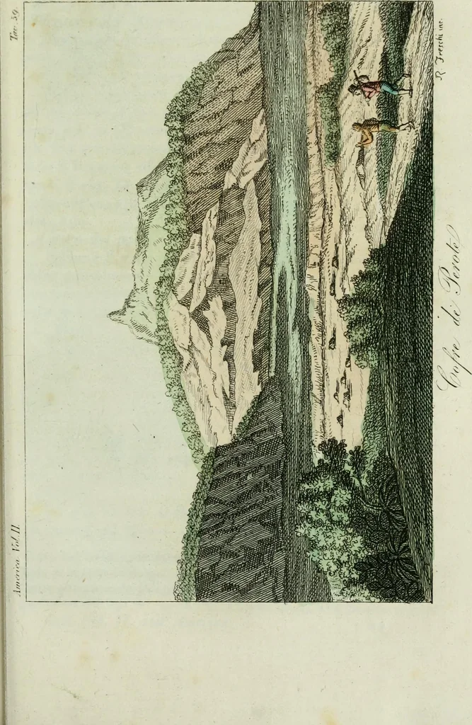 An illustration from Il costume antico e moderno, o, storia del governo, della milizia, della religione, delle arti, scienze ed usanze di tutti i popoli antichi e moderni, provata coi monumenti dell'antichità e rappresentata cogli analoghi disegni dal dottor Giulio Ferrario : America, 1826, leaf 660