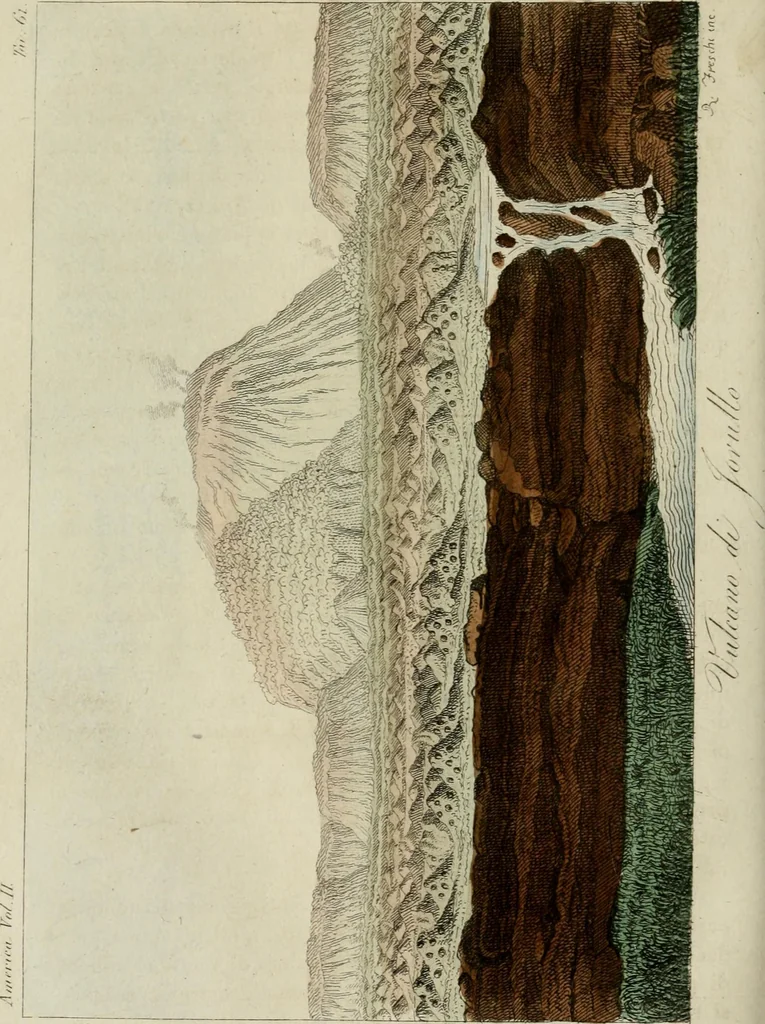 An illustration from Il costume antico e moderno, o, storia del governo, della milizia, della religione, delle arti, scienze ed usanze di tutti i popoli antichi e moderni, provata coi monumenti dell'antichità e rappresentata cogli analoghi disegni dal dottor Giulio Ferrario : America, 1826, leaf 699