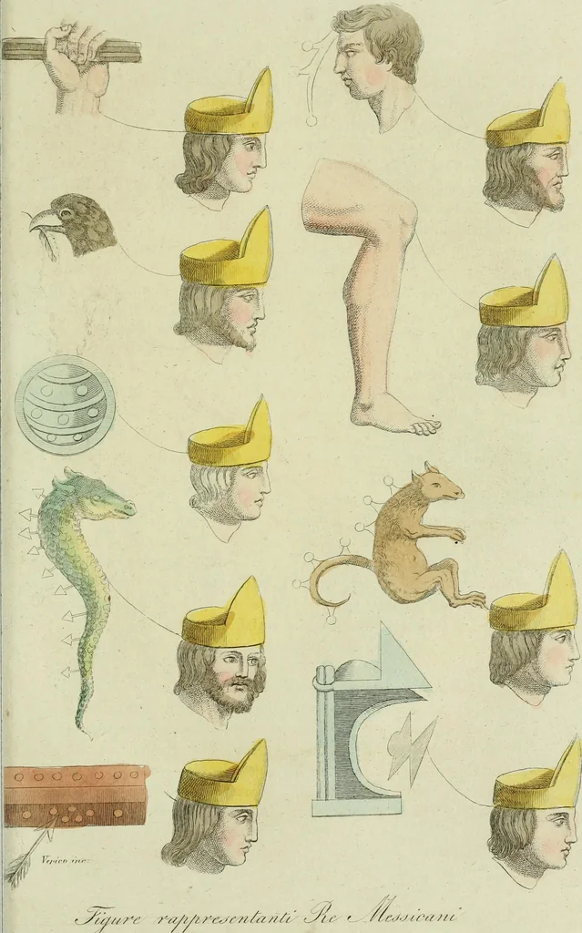 An illustration from Il costume antico e moderno, o, storia del governo, della milizia, della religione, delle arti, scienze ed usanze di tutti i popoli antichi e moderni, provata coi monumenti dell'antichità e rappresentata cogli analoghi disegni dal dottor Giulio Ferrario : America, 1826, leaf 718
