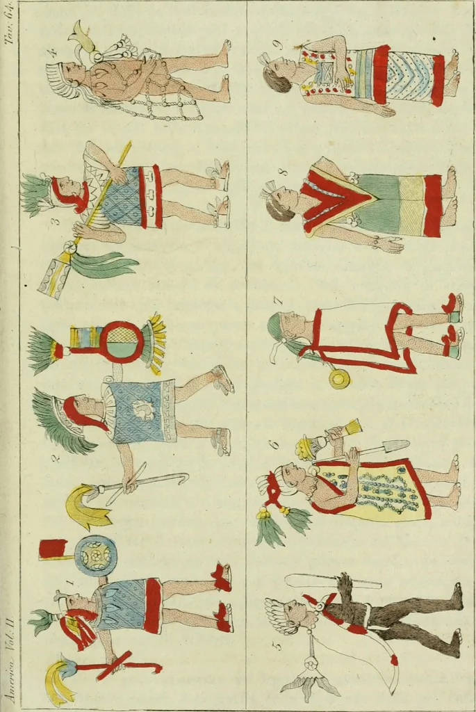 An illustration from Il costume antico e moderno, o, storia del governo, della milizia, della religione, delle arti, scienze ed usanze di tutti i popoli antichi e moderni, provata coi monumenti dell'antichità e rappresentata cogli analoghi disegni dal dottor Giulio Ferrario : America, 1826, leaf 724
