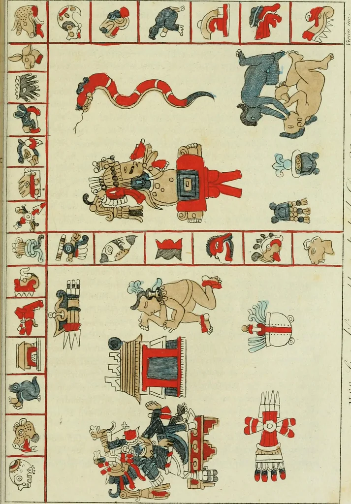 An illustration from Il costume antico e moderno, o, storia del governo, della milizia, della religione, delle arti, scienze ed usanze di tutti i popoli antichi e moderni, provata coi monumenti dell'antichità e rappresentata cogli analoghi disegni dal dottor Giulio Ferrario : America, 1826, leaf 744