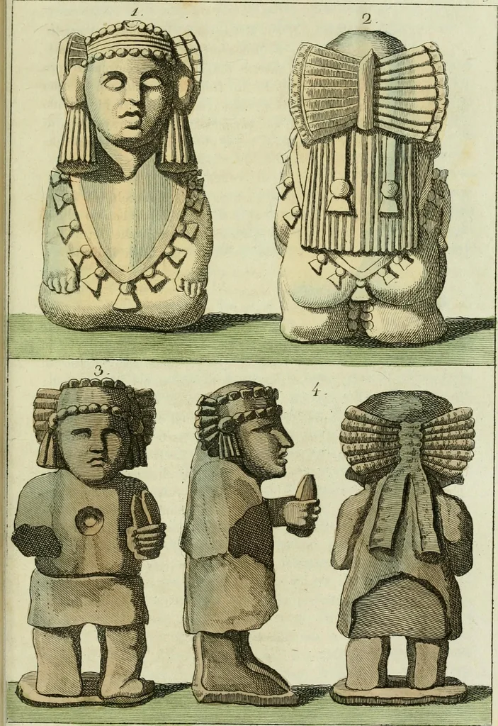 An illustration from Il costume antico e moderno, o, storia del governo, della milizia, della religione, delle arti, scienze ed usanze di tutti i popoli antichi e moderni, provata coi monumenti dell'antichità e rappresentata cogli analoghi disegni dal dottor Giulio Ferrario : America, 1826, leaf 750