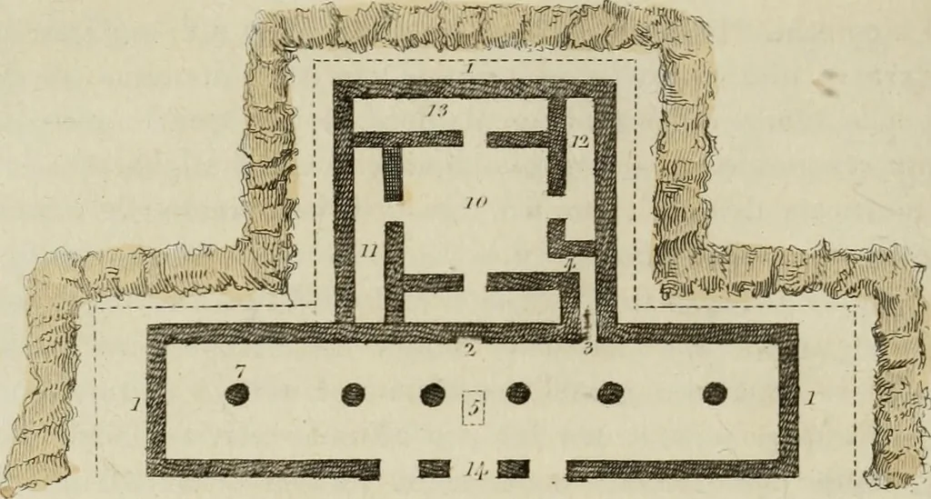 An illustration from Il costume antico e moderno, o, storia del governo, della milizia, della religione, delle arti, scienze ed usanze di tutti i popoli antichi e moderni, provata coi monumenti dell'antichità e rappresentata cogli analoghi disegni dal dottor Giulio Ferrario : America, 1826, leaf 781