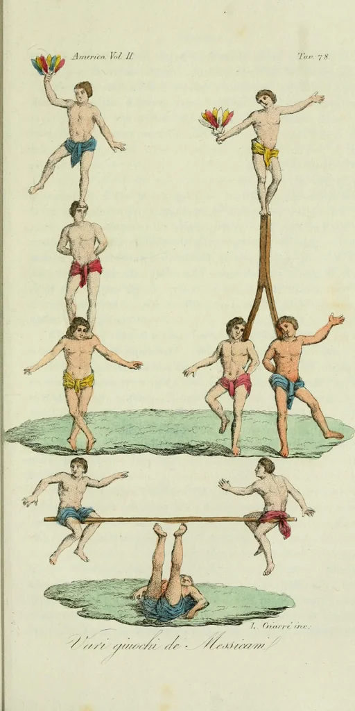 An illustration from Il costume antico e moderno, o, storia del governo, della milizia, della religione, delle arti, scienze ed usanze di tutti i popoli antichi e moderni, provata coi monumenti dell'antichità e rappresentata cogli analoghi disegni dal dottor Giulio Ferrario : America, 1826, leaf 800