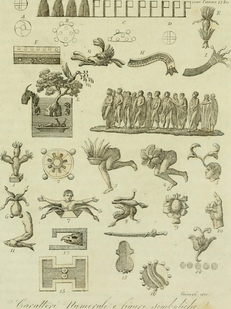 An illustration from Il costume antico e moderno, o, storia del governo, della milizia, della religione, delle arti, scienze ed usanze di tutti i popoli antichi e moderni, provata coi monumenti dell'antichità e rappresentata cogli analoghi disegni dal dottor Giulio Ferrario : America, 1826, leaf 804