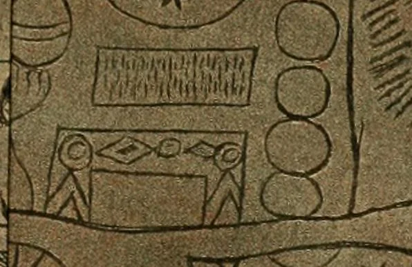 An illustration from Il costume antico e moderno, o, storia del governo, della milizia, della religione, delle arti, scienze ed usanze di tutti i popoli antichi e moderni, provata coi monumenti dell'antichità e rappresentata cogli analoghi disegni dal dottor Giulio Ferrario : America, 1826, leaf 828