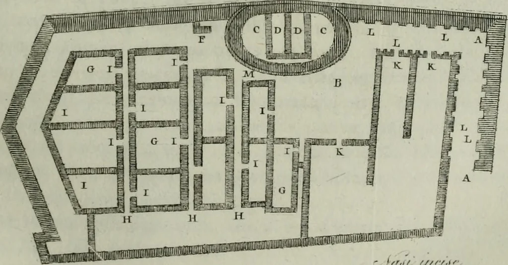 An illustration from Il costume antico e moderno, o, storia del governo, della milizia, della religione, delle arti, scienze ed usanze di tutti i popoli antichi e moderni, provata coi monumenti dell'antichità e rappresentata cogli analoghi disegni dal dottor Giulio Ferrario : America, 1826, leaf 227