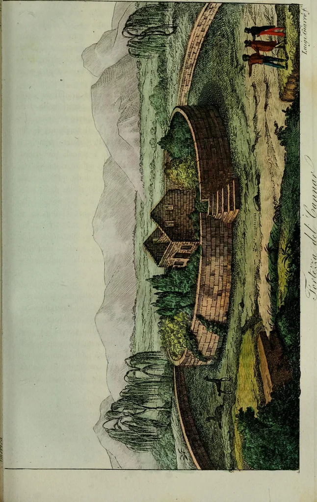 An illustration from Il costume antico e moderno, o, storia del governo, della milizia, della religione, delle arti, scienze ed usanze di tutti i popoli antichi e moderni, provata coi monumenti dell'antichità e rappresentata cogli analoghi disegni dal dottor Giulio Ferrario : America, 1826, leaf 231