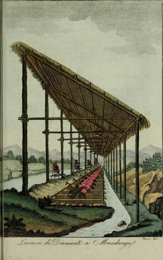 An illustration from Il costume antico e moderno, o, storia del governo, della milizia, della religione, delle arti, scienze ed usanze di tutti i popoli antichi e moderni, provata coi monumenti dell'antichità e rappresentata cogli analoghi disegni dal dottor Giulio Ferrario : America, 1826, leaf 441