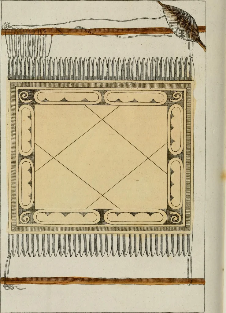 An illustration from Il costume antico e moderno, o, storia del governo, della milizia, della religione, delle arti, scienze ed usanze di tutti i popoli antichi e moderni, provata coi monumenti dell'antichità e rappresentata cogli analoghi disegni dal dottor Giulio Ferrario : America, 1826, leaf 646